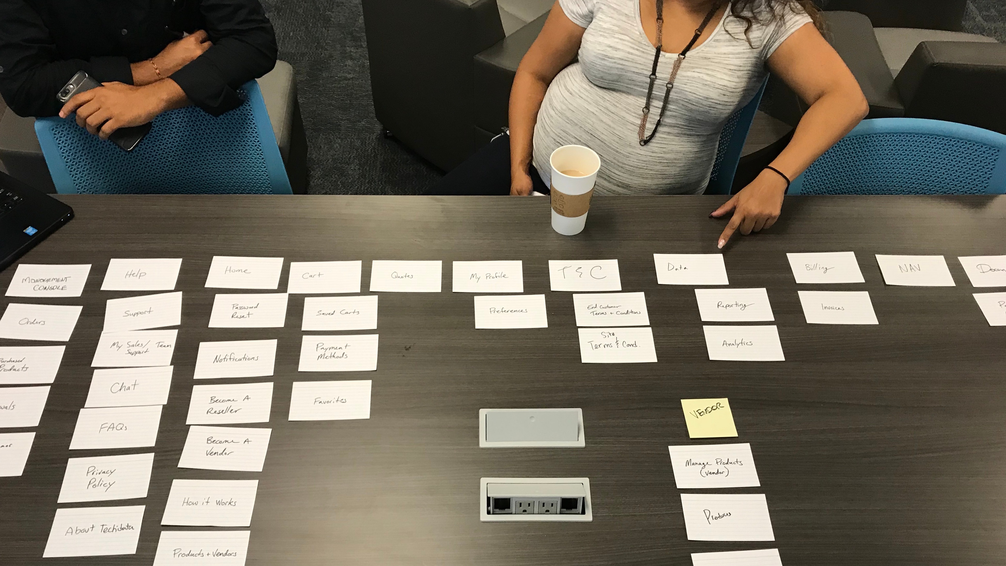 Participants explaining their card sort.